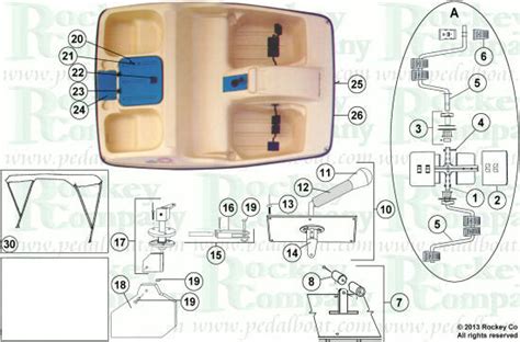 Parts from www.pedalboat.com