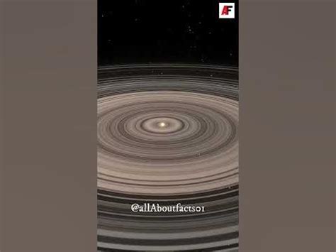 Comparison between Size of J1407b's Rings and the saturn's rings - YouTube