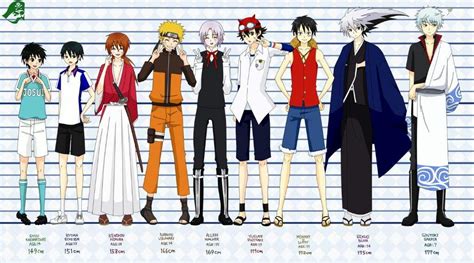 Height Chart | Anime Amino