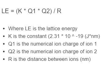 Lattice Energy Calculator – Calculator Academy