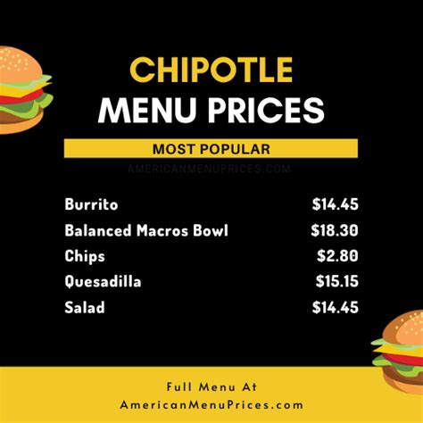 Chipotle menu & prices in USA : r/AmericanMenuPrices