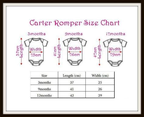 Preemie Clothes Size Chart