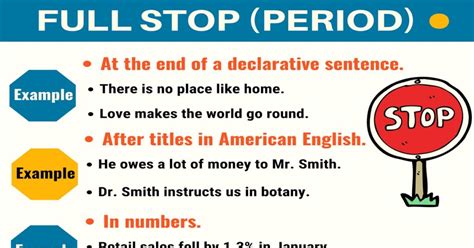 Full Stop (.) When to Use a Full Stop (Period) with Easy Examples • 7ESL