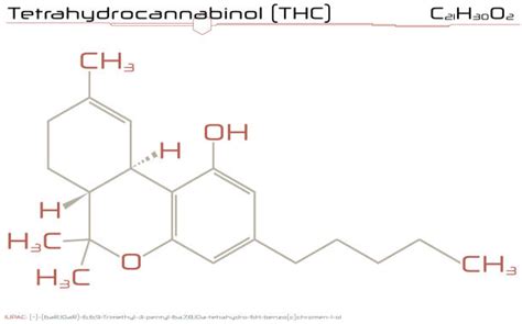 Top 60 Thc Molecule Clip Art, Vector Graphics and Illustrations - iStock