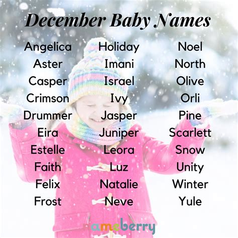 We re royally influenced top 100 baby names in australia for 2014 – Artofit