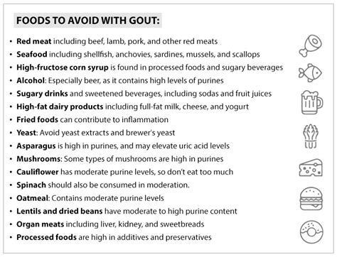 Printable List of Foods to Avoid With Gout