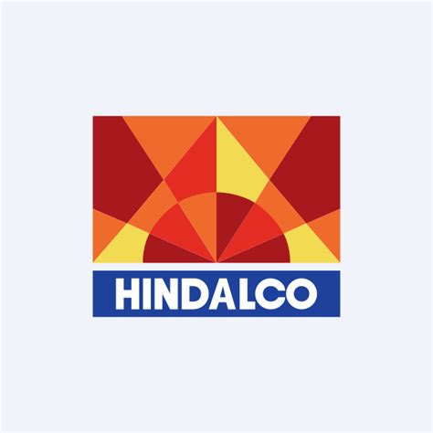 Technical Analysis of HINDALCO INDS FUTURES (NSE:HINDALCOX2024 ...