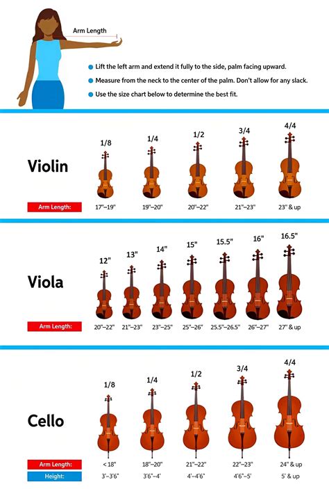 Free Printable Violin Size Chart [By Height, By Age] Inches