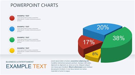 sample powerpoint presentation with graphs