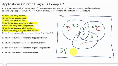 Solving Word Problems With Venn Diagrams Three Sets | Solving word problems, Word problems, Venn ...