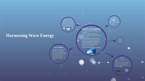 Harnessing Wave Energy: Overtopping Devices by Kailey Kurashige