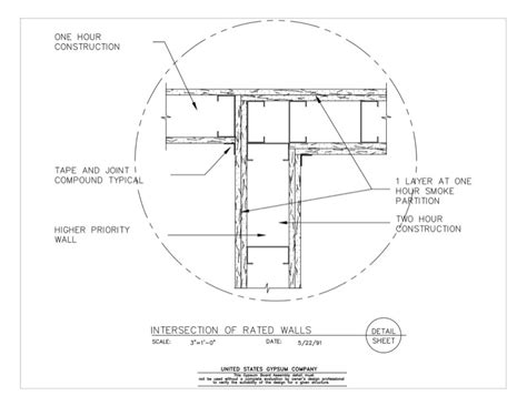 Design Details Details Page - Gypsum Board Assembly Partition ...