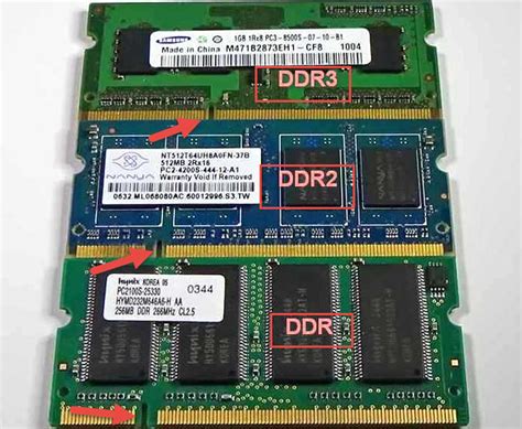 What Features to Check Before Upgrading your Laptop RAM