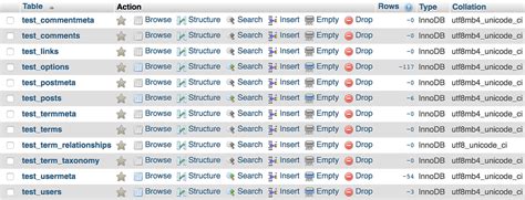 View or Edit WordPress Database Table Prefix - Support Center