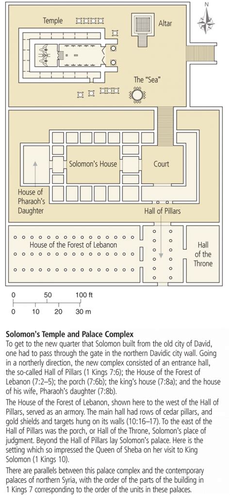 1 Kings 7: the House of the LORD (pt. 2) | Solomons temple, Scripture study, Bible study help