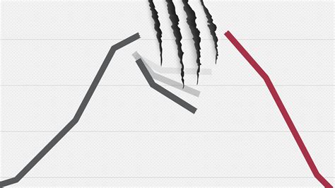 What is a bear market? What it means, history since Great Depression