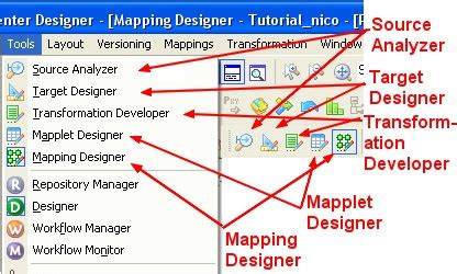 PowerCenter - Designer | Powercenter | Datacadamia - Data and Co