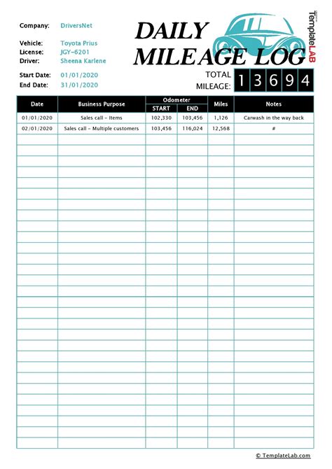 20 Printable Mileage Log Templates Free Templatelab Mileage Chart | Porn Sex Picture