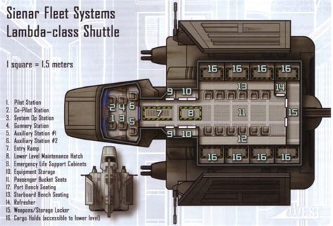 Lambda-Class Shuttle | Star Wars Saga Edition Wikia | FANDOM powered by ...