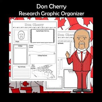 Don Cherry Biography Research Graphic Organizer | TpT