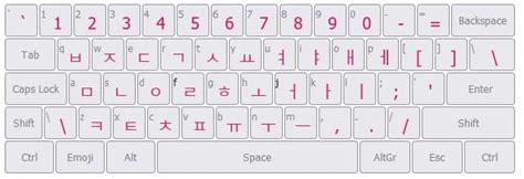 TECLADO COREANO WINDOWS - Teclados Chulos