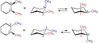 Isomers Of Cyclohexane