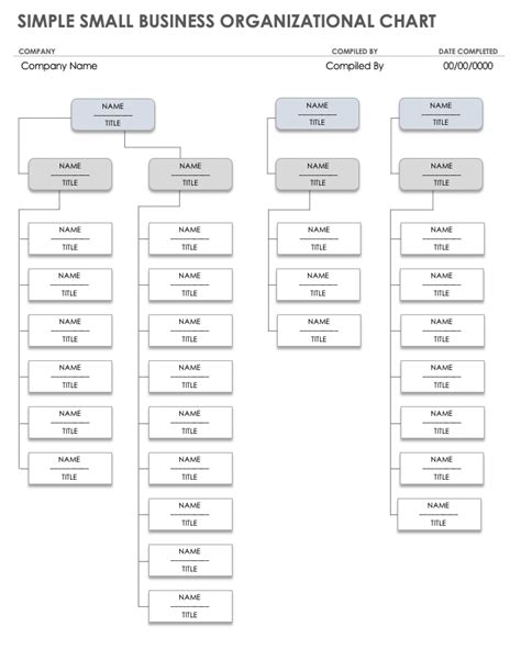 Free Small Business Organizational Chart Templates | Smartsheet