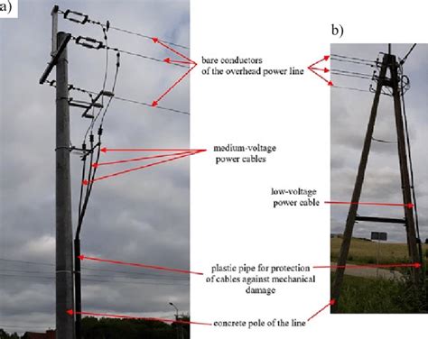 Poles for: a) medium-voltage overhead power line, b) low-voltage ...