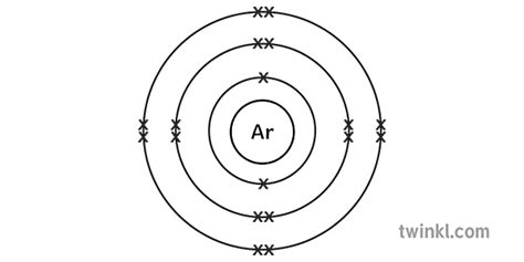 Electron Configuration Argon Science Chemistry Atomic Structure Diagram