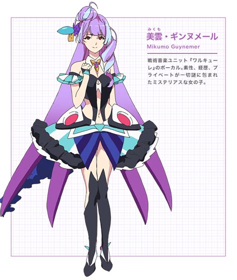 Macross Delta Characters – Macross World