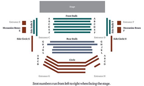 Theatre by the Lake, Lake District | Seating Plan, view the seating chart for the Theatre by the ...