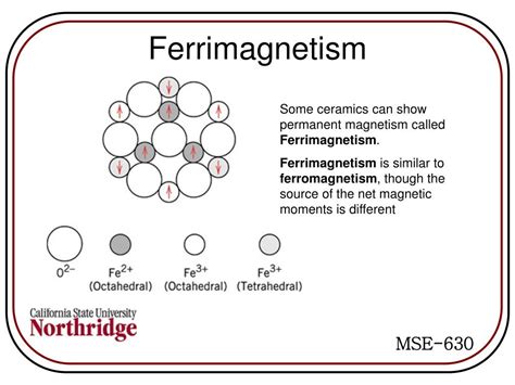 PPT - Magnetism PowerPoint Presentation, free download - ID:1353606