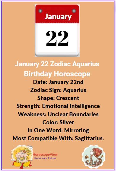 January 22 Zodiac Sign - Career, Love Money & Personality