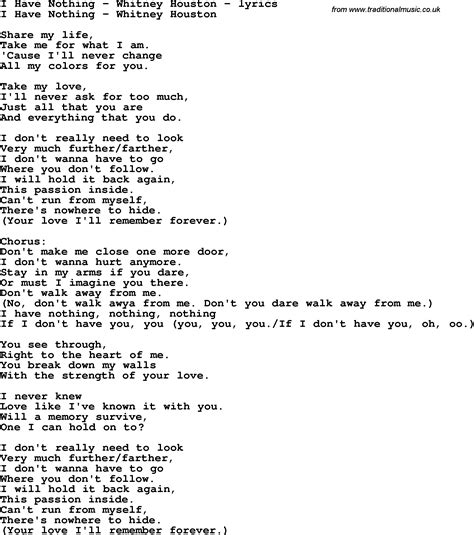 Love Song Lyrics for:I Have Nothing - Whitney Houston