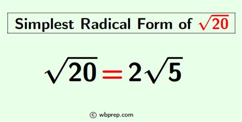 Square Root of 20 in Simplest Radical Form - WBPREP