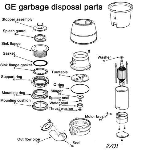 Garbage Disposal Parts Diagram