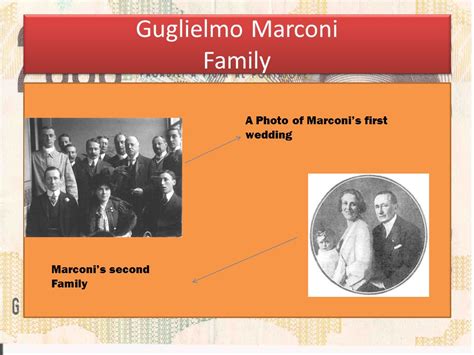 Guglielmo Marconi Family
