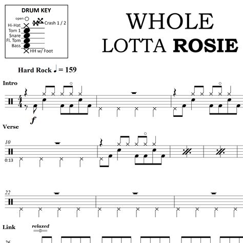 Whole Lotta Rosie - ACDC - Drum Sheet Music in 2023 | Drums sheet, Sheet music, Drum sheet music