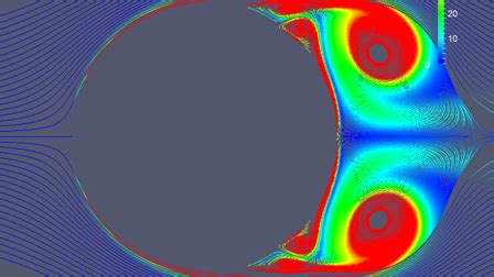 Numerical investigation of highly unsteady accelerated/decelerated flows for blunt bodies ...