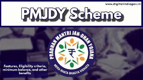 PMJDY Scheme 2024, Features, Eligibility criteria, minimumbalance