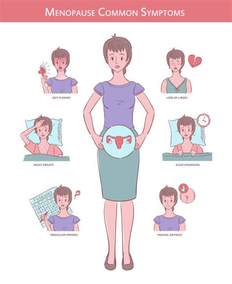 650+ Menopause Symptoms Stock Illustrations, Royalty-Free Vector ...