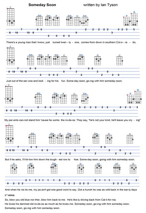 Someday Soon | Ukulele songs, Ukelele chords ukulele songs, Ukulele ...