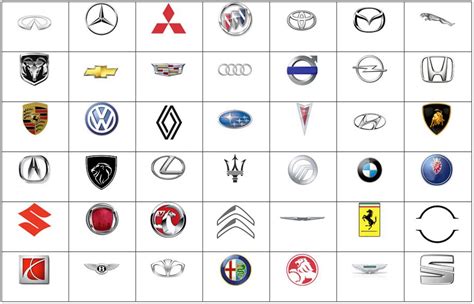 Random Car Brand Wheel