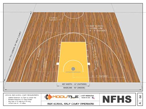 Basketball Half Court Dimensions (2023)