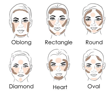 How to Contour and Highlight for Your Face Shape – ICONIC LONDON