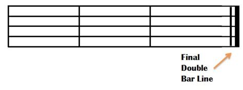 Reading Music Lesson #33: Double Bar Lines - Music Reading Savant