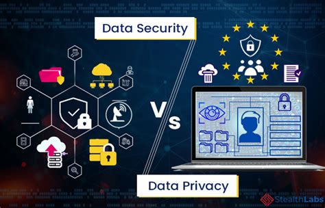 Data Security Vs Data Privacy: An Imperative Distinction to Protect Data