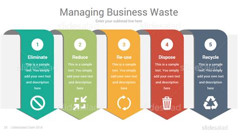 Waste Management PowerPoint Template Infographics - SlideSalad