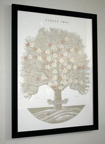 Martha Stewart family tree | Family tree art, Family tree template, Family tree