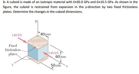 Solved A cuboid is made of an isotropic material with E = | Chegg.com